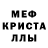 Метамфетамин мет Bounds CRMP